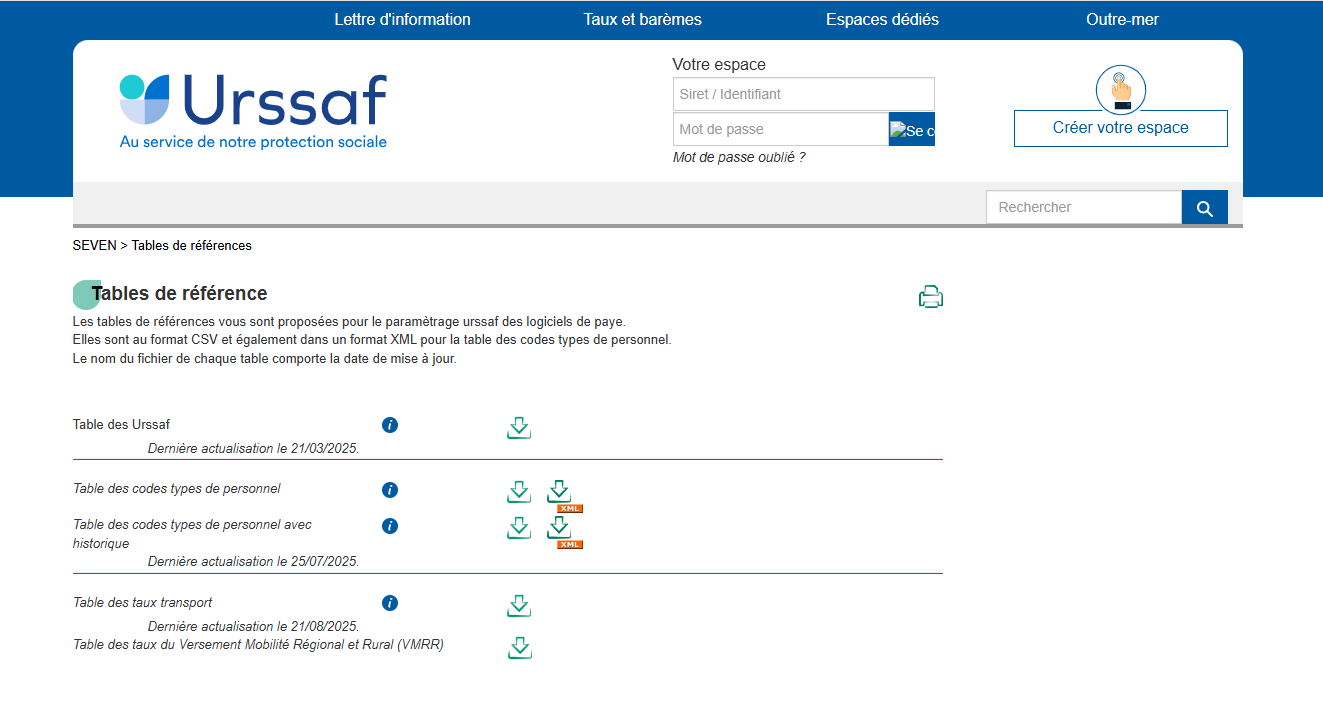 Image de la table de référencement