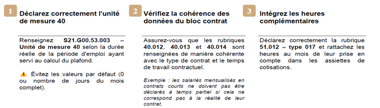 Déclarez correctement l'unité de mesure 40 / Vérifiez la cohérence des données du bloc contrat / Intégrez les heures complémentaires